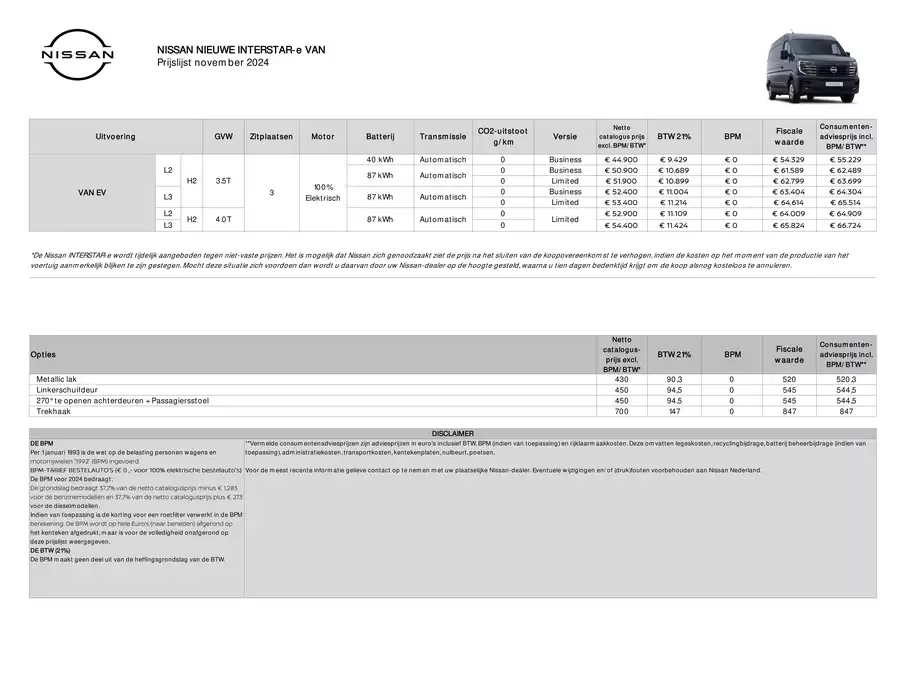 Catalogus van Nissan in Beek (Limburg) | Nieuwe INTERSTAR-e | 3-12-2024 - 3-12-2025