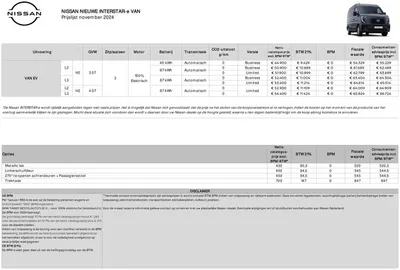 Aanbiedingen van Auto & Fiets in Westervoort | Nieuwe INTERSTAR-e bij Nissan | 3-12-2024 - 3-12-2025